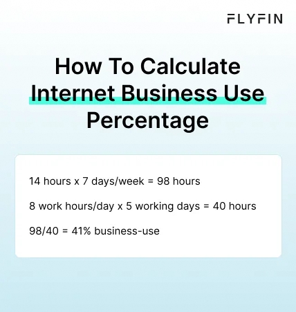 Infographic entitled How To Calculate Internet Business Use Percentage showing how to deduct internet when you work from home.