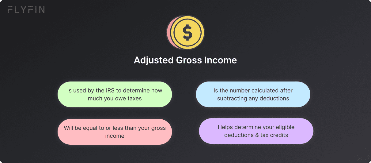 Image explaining Adjusted Gross Income used by IRS to calculate taxes. Includes deductions, eligible tax credits, and relation to gross income.