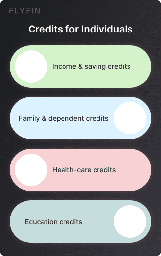 Image showing credits for individuals including income, savings, health-care, family, dependent, and education credits. No mention of self-employment, 1099, freelancer, or taxes.