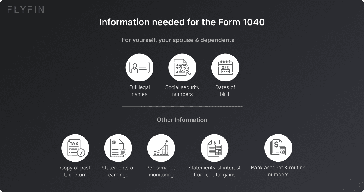 Image of a list of information needed for Form 1040, including full legal names, social security numbers, dates of birth, past tax return, earnings statements, and bank account information. Relevant for taxes, self-employed, 1099, and freelancers.