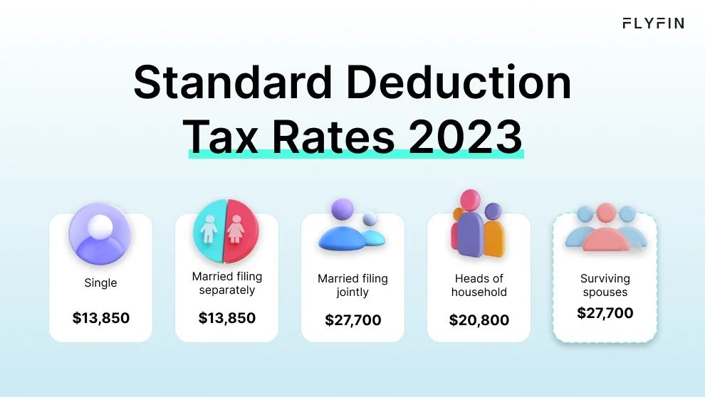 Infographic entitled Standard Deduction Tax Rates 2023 showing the updated standard deduction for American taxpayers based on filing status.