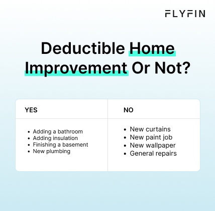 Infographic entitled Deductible Home Improvement Or Not? listing examples for the home improvement tax credit