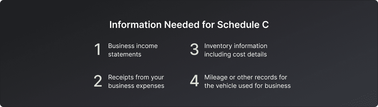 Image listing information required for Schedule C including business income, expense receipts, inventory details, and mileage records for tax purposes. Relevant for self-employed, 1099, and freelance workers.