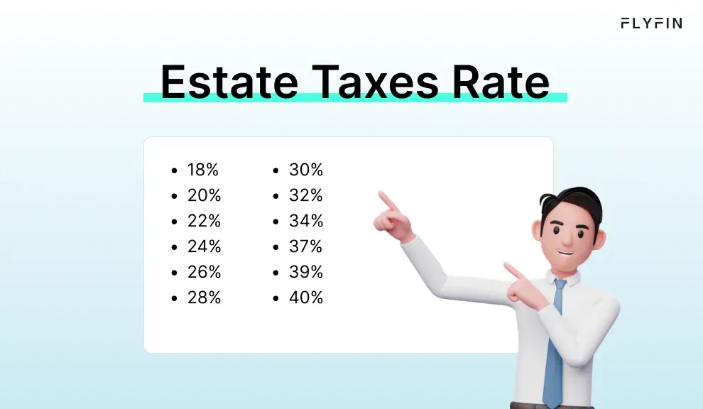 Infographic entitled Estate Taxes Rate showing the progressive estate tax rates.