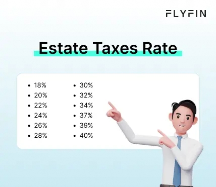 Infographic entitled Estate Taxes Rate showing the progressive estate tax rates.