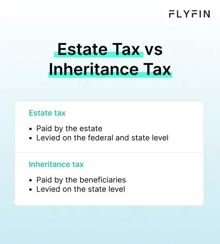 Infographic entitled Estate Tax vs Inheritance Tax showing the difference between the taxes.