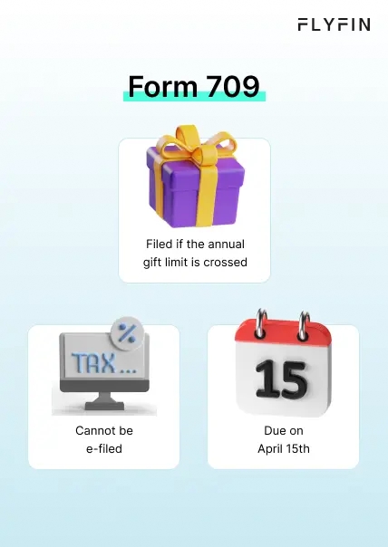 Infographic entitled Form 709 describing the tax form.