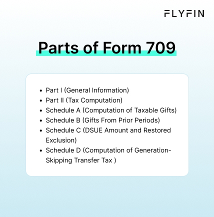 Infographic entitled Parts of Form 709 showing the components of Form 709 instructions.