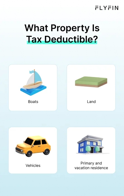 Infographic entitled What Property Is Tax Deductible  showing the types of property eligible for the property tax deduction. 