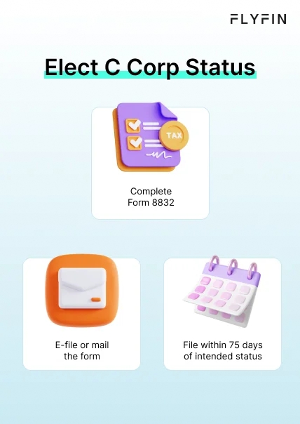 Infographic entitled How To Elect C Corp Status showing the process of choosing to be taxed as a C Corp.