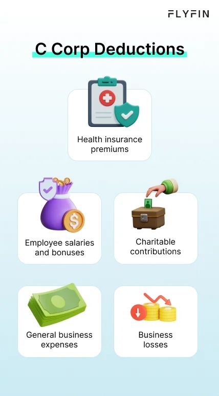 Infographic entitled C Corp Deductions listing some write offs that are part of C Corp advantages.