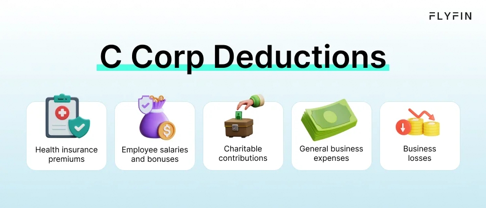 Infographic entitled C Corp Deductions listing some write offs that are part of C Corp advantages.