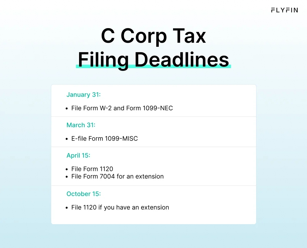  Infographic entitled C Corp Tax Filing Deadlines showing important due dates for C Corps.