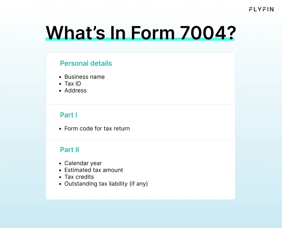 Infographic entitled What’s In Form 7004 breaking down information in the main form for the S Corp tax extension deadline for 2024.