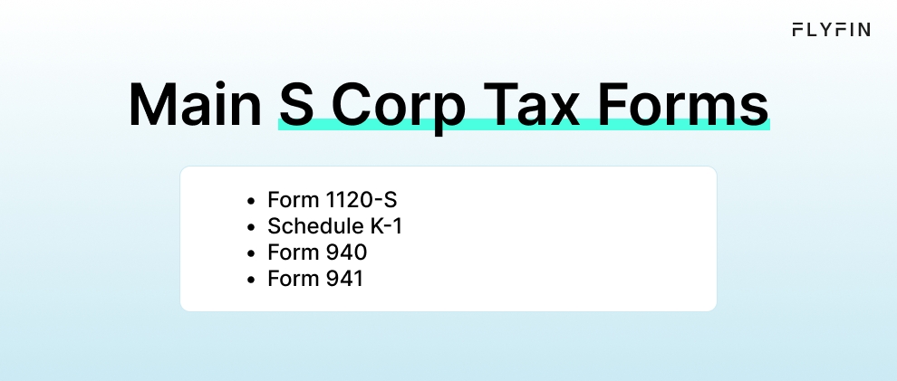 Infographic entitled Main S Corp Tax Forms listing what you need to file by the S corp tax extension deadline for 2024.