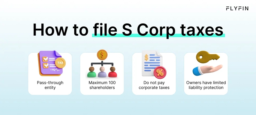 Infographic entitled What Is An S Corp describing the features of an S Corporation. 