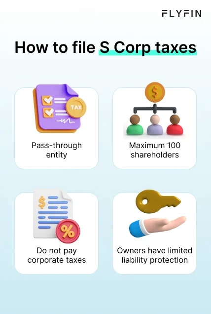 Infographic entitled What Is An S Corp describing the features of an S Corporation. 