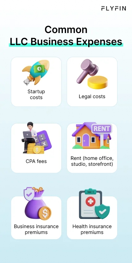 Infographic entitled Common LLC Business Expenses showing deductions that can lower LLC taxes. 