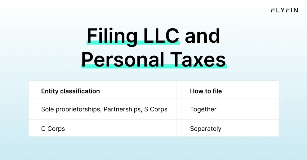 Infographic entitled Filing LLC and Personal Taxes showing when to file together or separately when filing quarterly taxes for an LLC.