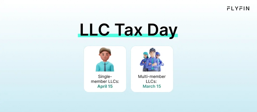 Infographic entitled LLC Tax Day showing the deadlines to use a small business estimated tax calculator to find tax payments.