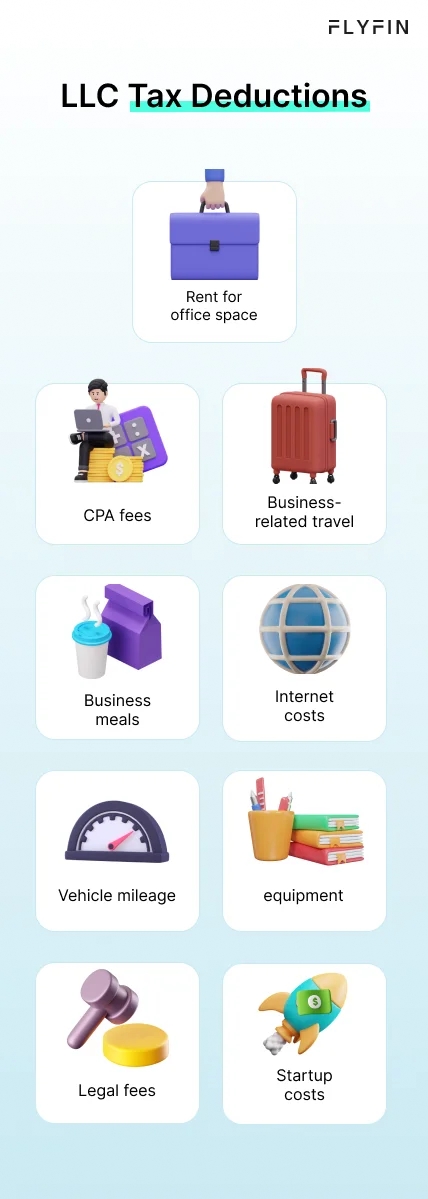 Infographic entitled LLC Tax Deductions showing expenses that can lower small business quarterly taxes.