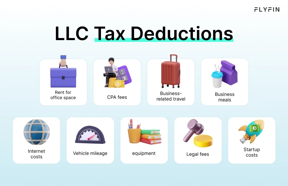 Infographic entitled LLC Tax Deductions showing expenses that can lower small business quarterly taxes.