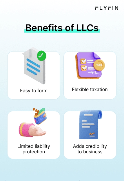 Infographic entitled Benefits of LLCs naming a few tax benefits of LLC.