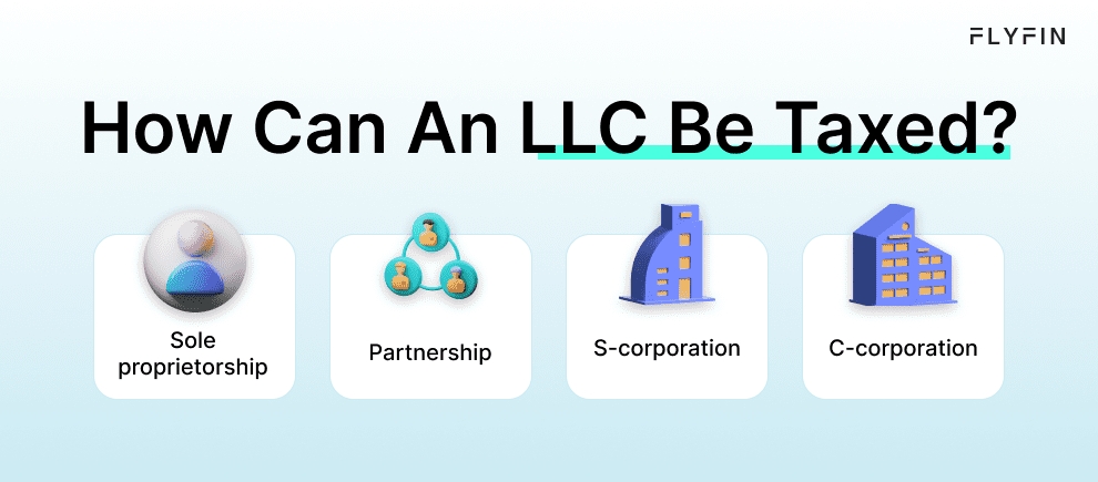 Infographic entitled How Can An LLC Be Taxed showing the different types of LLC tax filing.