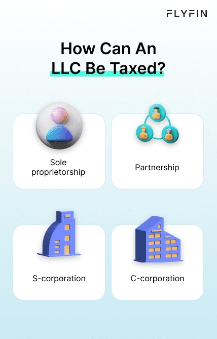 Infographic entitled How Can An LLC Be Taxed showing the different types of LLC tax filing.