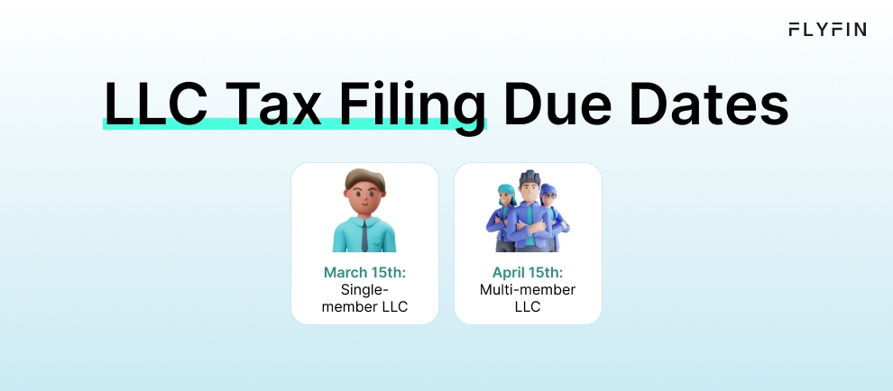 Infographic entitled LLC Tax Filing Due Dates showing the deadlines for filing LLC taxes.