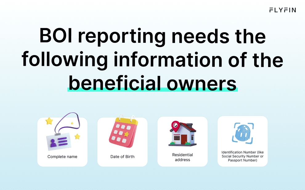 Infographic entitled the information required for BOI reporting.