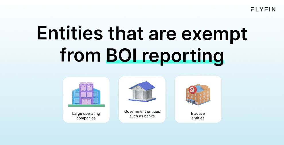 Infographic entitled Entities that are exempt from BOI reporting.