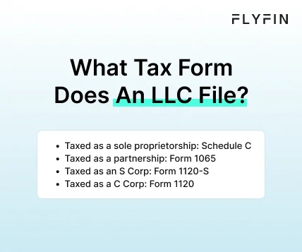 Infographic entitled What Tax Form Does An LLC File showing the different tax forms used for LLC taxes. 