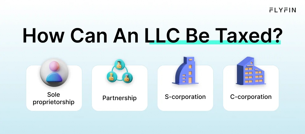 Infographic entitled How Can An LLC Be Taxed showing different business structures that an LLC taxes calculator can find tax liability for. 