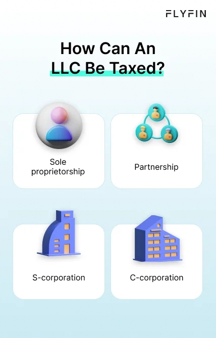 Infographic entitled How Can An LLC Be Taxed showing different business structures that an LLC taxes calculator can find tax liability for. 