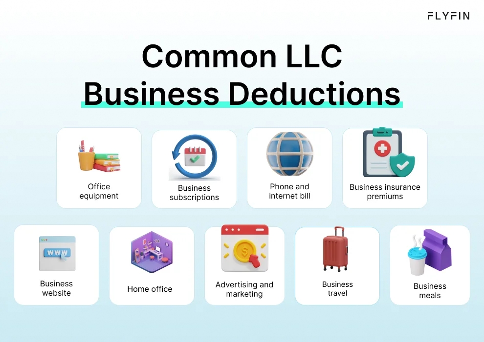 Infographic entitled Common LLC Business Deductions that a LLC tax estimator can use to lower taxable income.