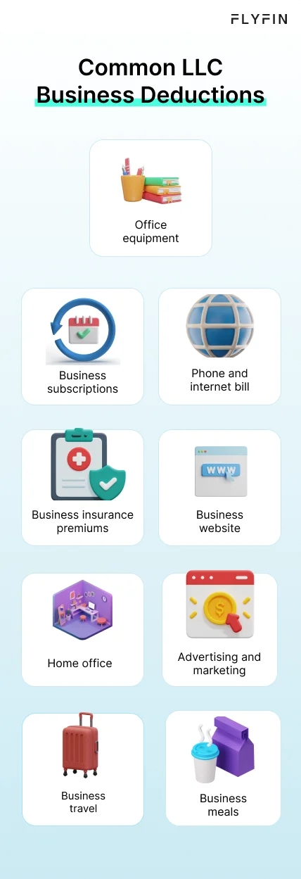 Infographic entitled Common LLC Business Deductions that a LLC tax estimator can use to lower taxable income.