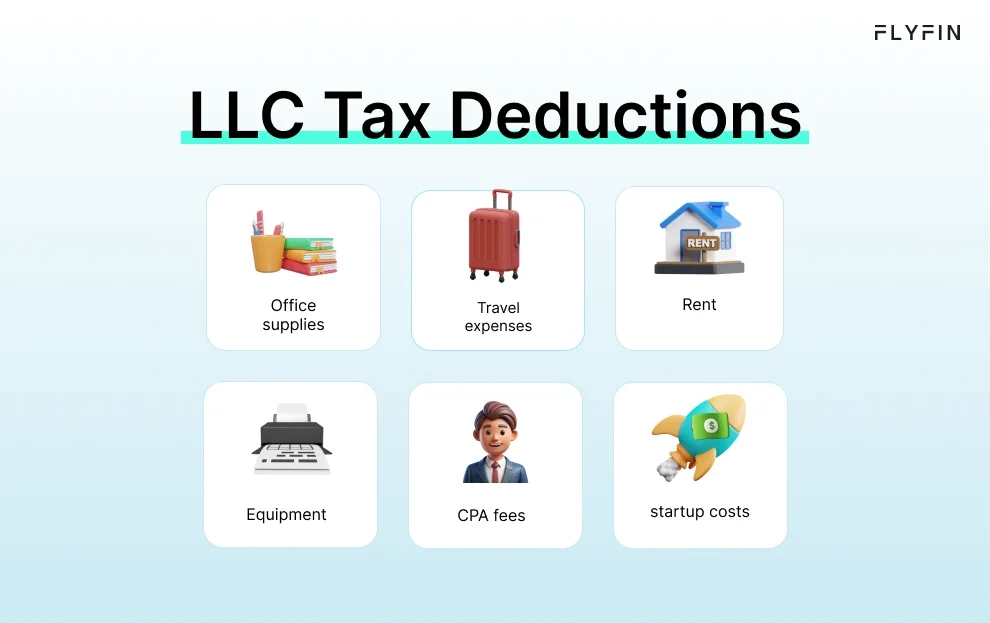 Infographic entitled LLC Tax Deductions listing six tax write-offs for LLCs. 