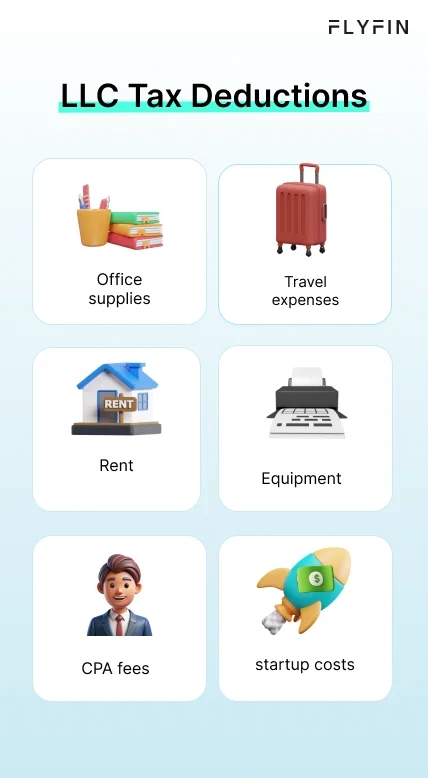 Infographic entitled LLC Tax Deductions listing six tax write-offs for LLCs. 