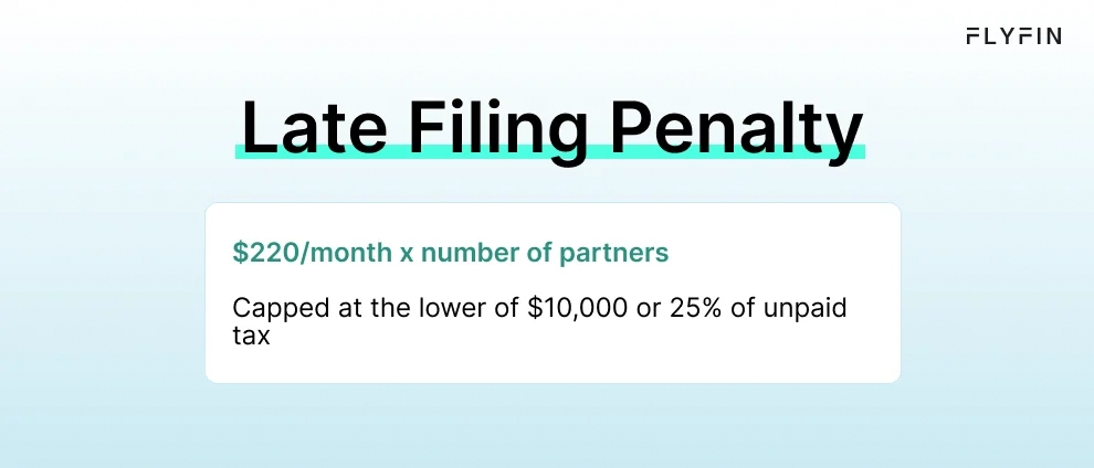  Infographic entitled Late Filing Penalty showing the penalty for missing the Form 1065 deadline. 