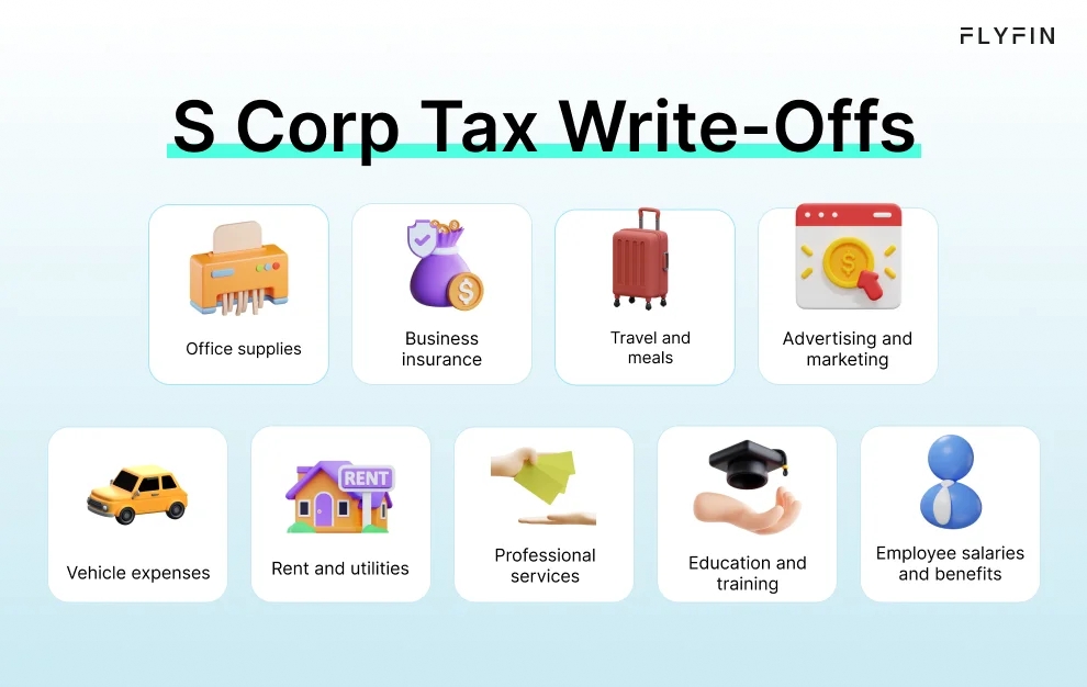 Infographic entitled S Corp Tax Write-Offs listing some business deductions for S Corps. 