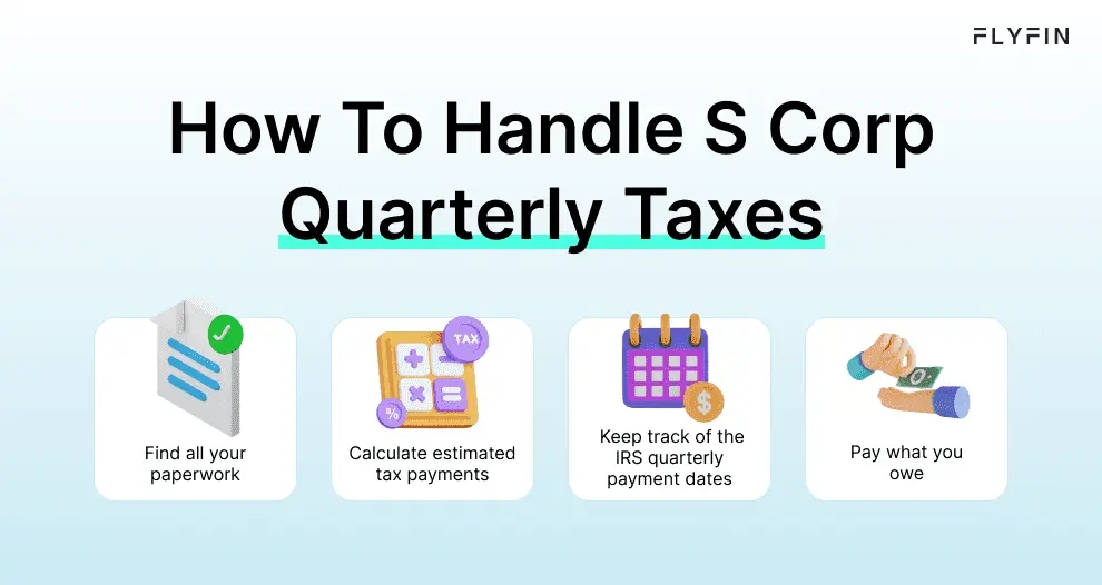 Infographic entitled How To Handle S Corp Quarterly Taxes showing the process of making estimated tax payments as an S Corp.