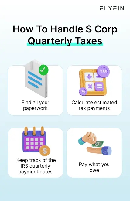 Infographic entitled How To Handle S Corp Quarterly Taxes showing the process of making estimated tax payments as an S Corp.