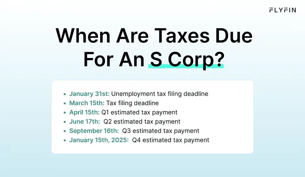 Infographic entitled When Are Taxes Due For An S Corp listing important tax deadlines for S Corporations.