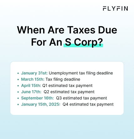 Infographic entitled When Are Taxes Due For An S Corp listing important tax deadlines for S Corporations.