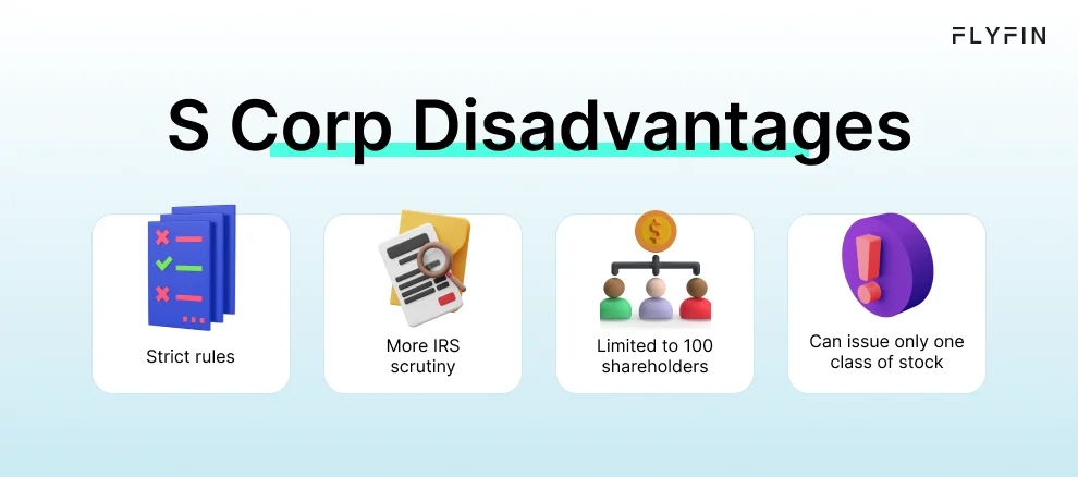 Infographic entitled S Corp Disadvantages listing some drawbacks of S Corporations. 