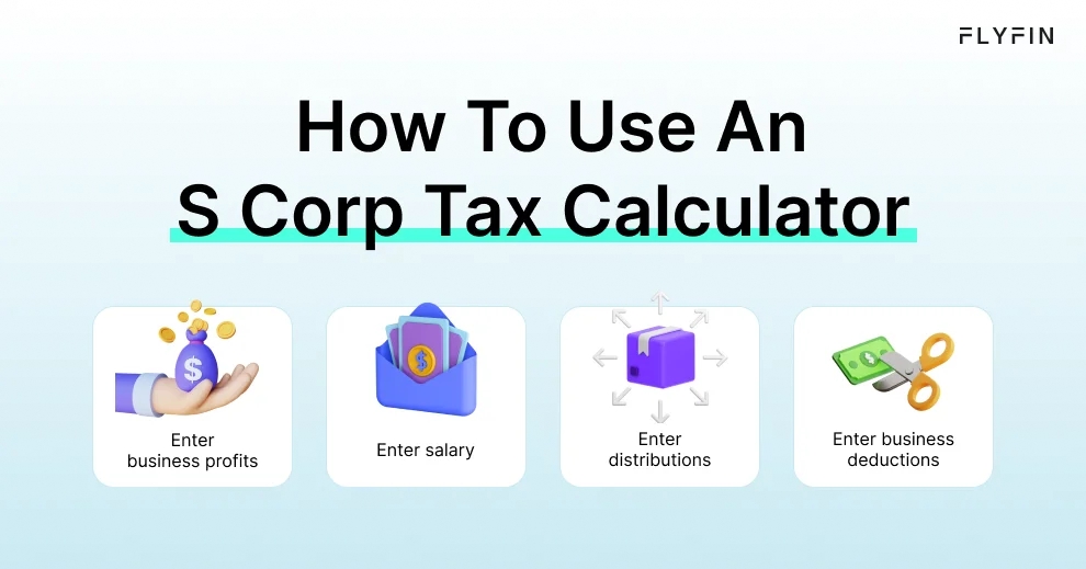 Infographic entitled How To Use An S Corp Tax Calculator showing the process of using a business tax calculator.