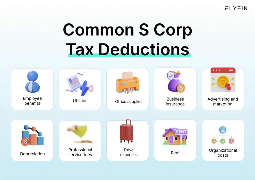 Infographic entitled Common S Corp Tax Deductions listing write-offs that can be claimed before the S Corp tax filing deadline.