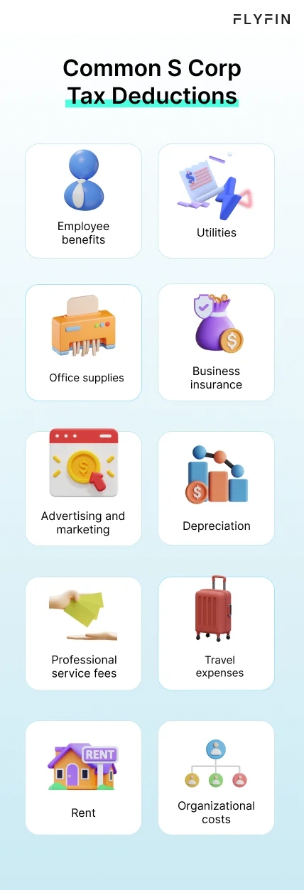 Infographic entitled Common S Corp Tax Deductions listing write-offs that can be claimed before the S Corp tax filing deadline.