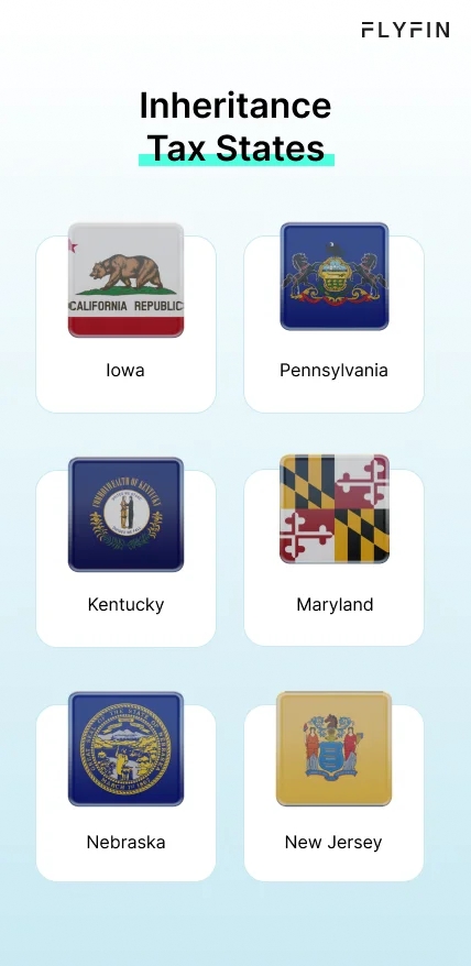 Infographic entitled Inheritance Tax States to answer the question do i have to pay taxes on inheritance.